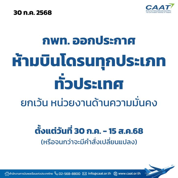 ประกาศห้ามบินโดรน 30 ก.ค. – 15 ส.ค. 2568 ทั่วประเทศ